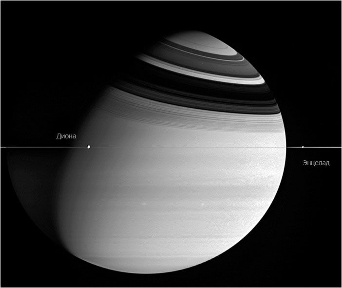 Диона и Энцелад на фоне Сатурна